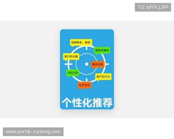 尊龙app最新版本引入智能推荐系统,个性化内容推送更贴心